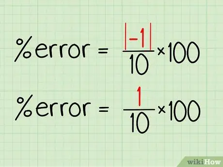 Calculați procentajul de eroare Pasul 3