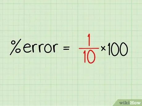 Calculate Percentage Error Step 4