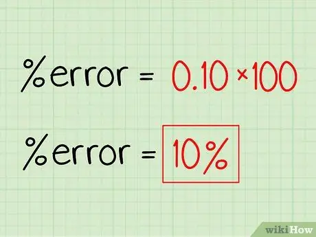 Calculate Percentage Error Step 6