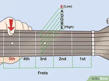 Gitarı Tuner Olmadan Akort Etme Adım 1