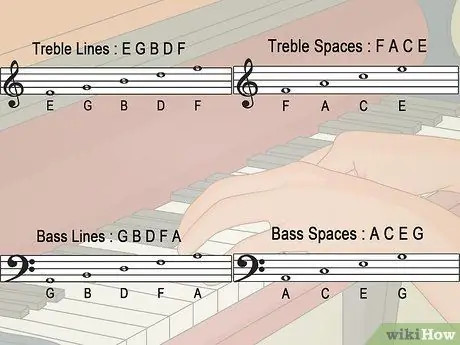 Igrajte Casio tastaturu (za početnike) 9. korak