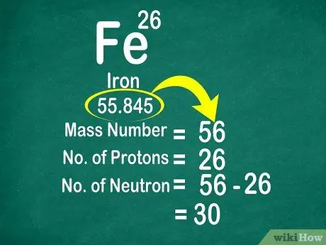 Preberite periodni sistem 14. korak