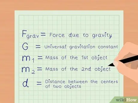 Calcular a força da gravidade, passo 1