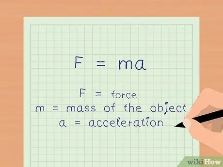 Calculer la force de gravité Étape 6