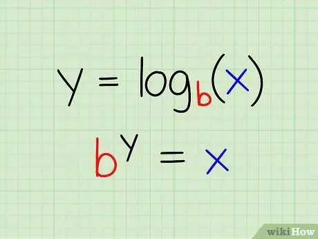 Tatua Logarithms Hatua ya 1