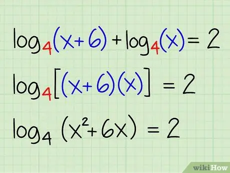 Kev daws Logarithms Kauj Ruam 12