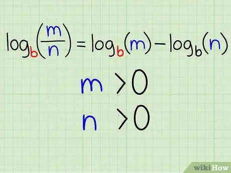 Résoudre les logarithmes Étape 16