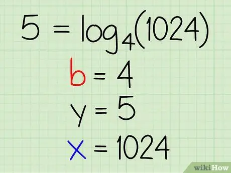 Logarithms ን ይፍቱ ደረጃ 2