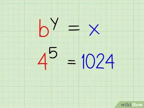 Logarithms ን ይፍቱ ደረጃ 4