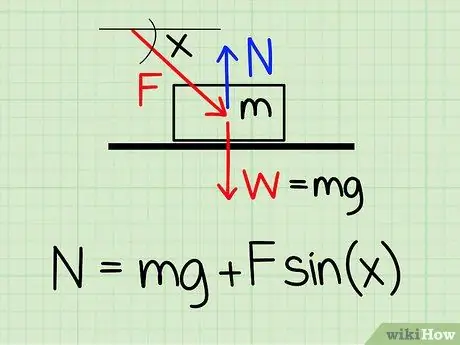 Raskite „Normal Force“10 veiksmą