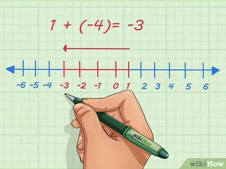 Add and Subtract Integers Step 11