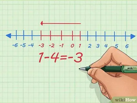 Add and Subtract Integers Step 13