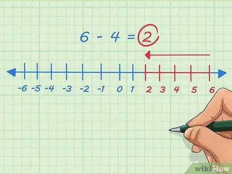 Add and Subtract Integers Step 9