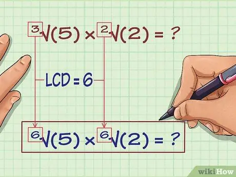 Multiplicera radikaler Steg 8