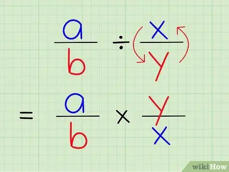 Diviser des fractions par un nombre entier Étape 3