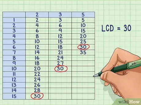 Trova il minimo comune denominatore Passaggio 2