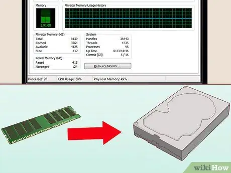 Passen Sie gut auf Ihren Laptop auf Schritt 29