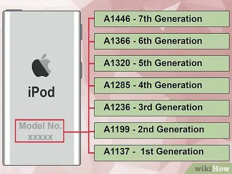 Comproveu el pas 11 de la generació del vostre iPod