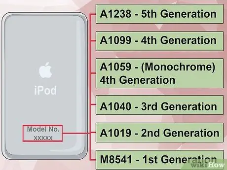 IPod -ning 18 -bosqichini tekshiring