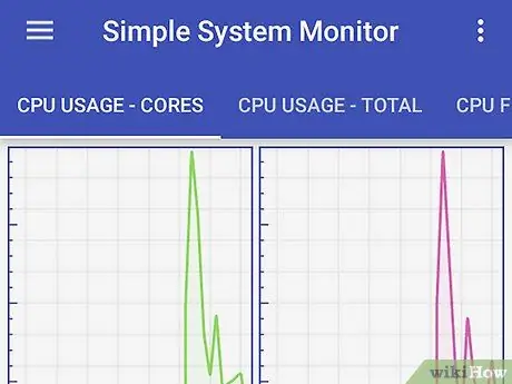 Ellenőrizze a RAM -ot az Android 11. lépésében