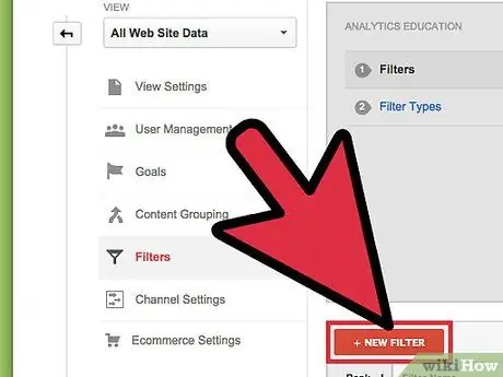 از مرحله 15 Google Analytics استفاده کنید