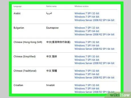 อัปเดต Microsoft Internet Explorer ขั้นตอนที่2