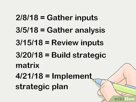 13 -cü addımı strategiya edin