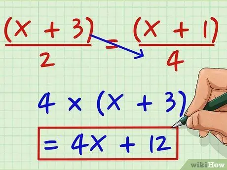 Etapa 5 de multiplicação cruzada