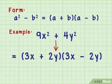 Factor algebraïsche vergelijkingen Stap 10