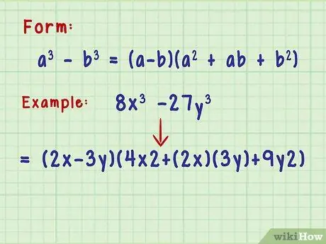 Faktorové algebraické rovnice Krok 12