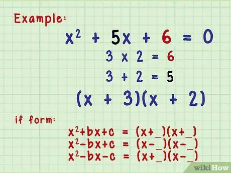 Faktor algebraiske ligninger Trin 5