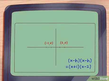 Fattori di secondo grado polinomi (equazioni quadratiche) Passaggio 30