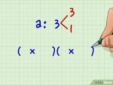 Kadahilanan Ikalawang Degree Polynomial (Mga Quadratic Equation) Hakbang 5