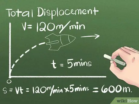 Calculer la vitesse moyenne Étape 2