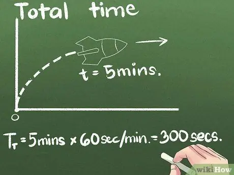 Calculate Average Velocity Step 3