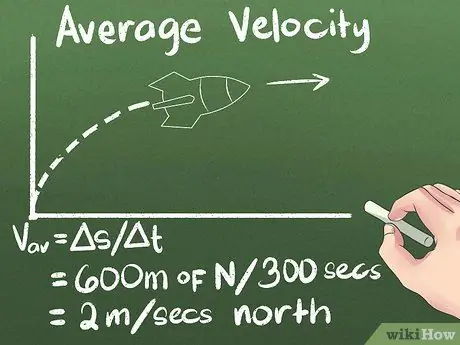 Calculer la vitesse moyenne Étape 4