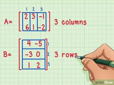 Multiplier les matrices Étape 1