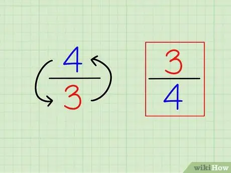 أوجد الخطوة المتبادلة 1