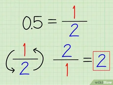 Find the Reciprocal Step 6