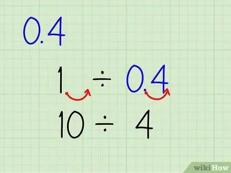 Find the Reciprocal Step 8