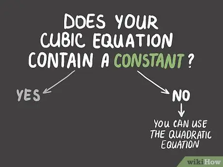 Daws qhov Cubic Equation Step 1