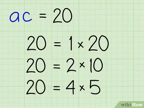 Factor by Grouping Step 3