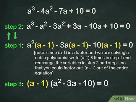 Factorizați un polinom cub Pasul 10