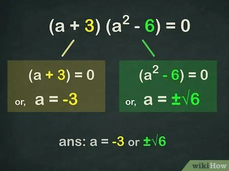 Kadahilanan ng isang Cubic Polynomial Hakbang 5