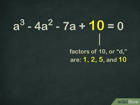 Qhov Zais Cubic Polynomial Step 7