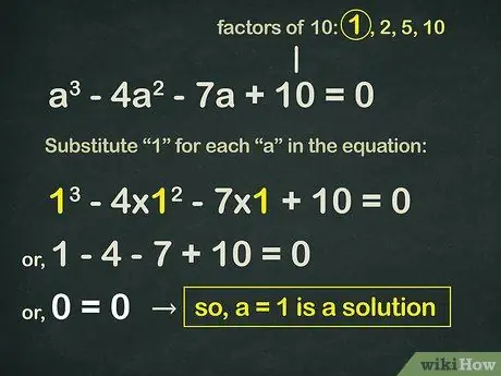 Kadahilanan ng isang Cubic Polynomial Hakbang 8