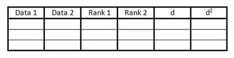 Table_338