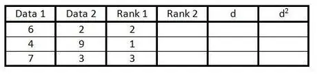 Tabelle3_206