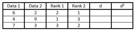 Jadual4_228