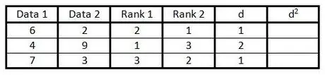 Tabelle5_263